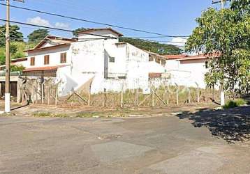 Terreno à venda na avenida doutor francisco mais, 436, jardim chapadão, campinas por r$ 449.000