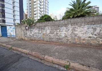 Terreno comercial à venda na rua antônio francisco de andrade, 271/301, jardim proença, campinas por r$ 1.350.000