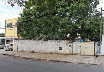 Terreno comercial à venda na avenida antônio carlos sales júnior, 155, jardim proença, campinas por r$ 650.000