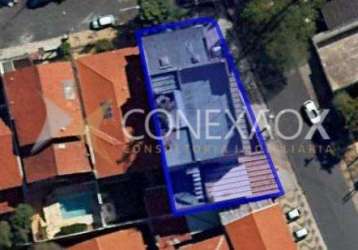 Terreno comercial à venda na rua atibaia, 136, nova campinas, campinas por r$ 2.250.000