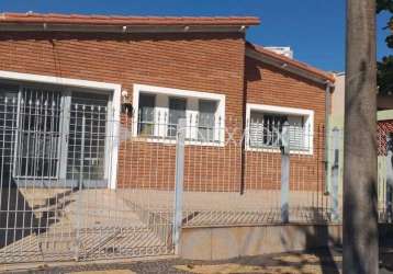 Casa com 2 quartos à venda na rua descalvado, 86, parque industrial, campinas, 83 m2 por r$ 600.000