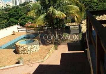 Casa comercial à venda na rua ambrógio bisogni, 304, parque rural fazenda santa cândida, campinas, 350 m2 por r$ 1.499.000