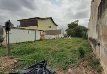 Terreno à venda na rua francisco pereira coutinho, 73, parque taquaral, campinas por r$ 450.000