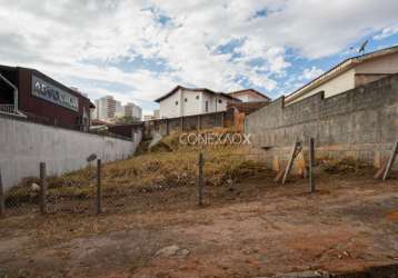 Terreno comercial à venda na avenida engenheiro cyro lustosa, 175, swift, campinas por r$ 450.000