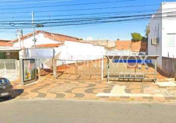 Terreno comercial à venda na avenida nossa senhora de fátima, 1556, taquaral, campinas por r$ 850.000