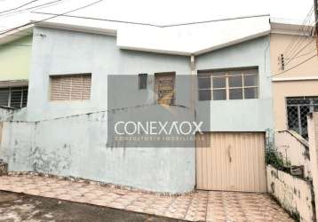 Casa comercial com 5 salas à venda na rua catarina inglese soares, 26, vila industrial, campinas, 169 m2 por r$ 450.000