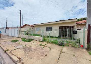 Casa com 3 quartos à venda na rua da sociedade, 111, jardim das bandeiras, campinas, 174 m2 por r$ 350.000