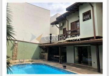 Casa com 4 quartos para alugar na rua doutor ruy vicente de mello, 1288, cidade universitária, campinas, 365 m2 por r$ 15.000