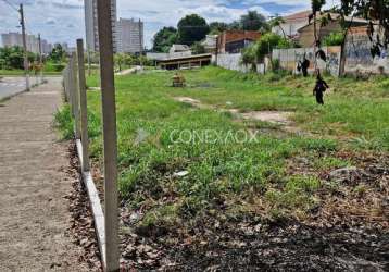 Terreno comercial à venda na padre joseph bouchard, s/n, parque industrial, campinas por r$ 4.702.375