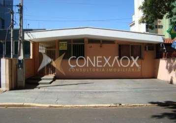 Casa comercial para alugar na rua lions club, 152, vila nova, campinas, 201 m2 por r$ 5.000