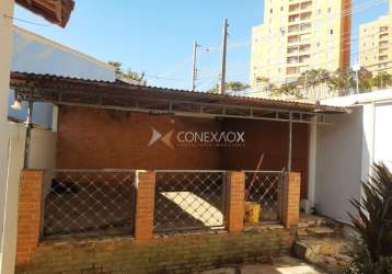 Casa com 2 quartos à venda na rua pedregulhos, 73 *, chácara da barra, campinas, 75 m2 por r$ 650.000