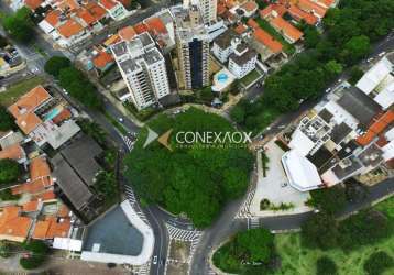 Terreno comercial à venda no jardim proença, campinas  por r$ 400.000