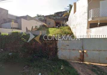 Terreno comercial à venda na das azaléas, 4112, parque cecap, valinhos por r$ 380.000