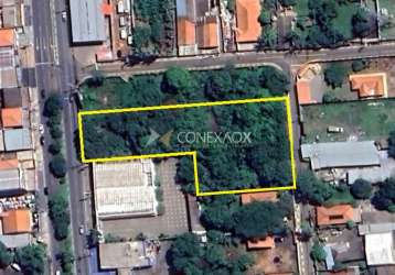 Terreno comercial à venda no jardim amanda i, hortolândia  por r$ 2.700.000