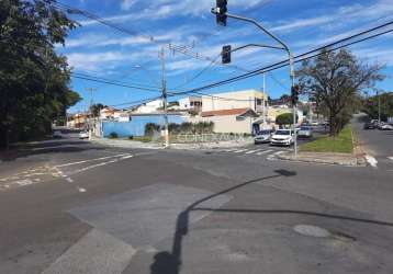 Terreno comercial para alugar na avenida são josé dos campos, 70, jardim nova europa, campinas por r$ 3.000