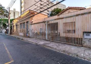 Terreno comercial à venda na rua sacramento, 324 / 328, centro, campinas por r$ 7.500.000