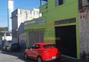 Imovel para renda com  4 casas lauzane -  2 vagas de garagem