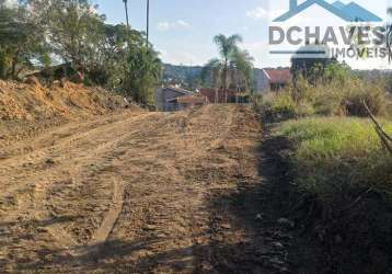 Terrenos para venda em atibaia no bairro parque rio abaixo