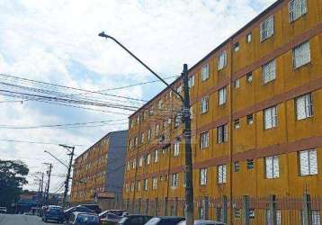 Apartamento com 2 dormitórios à venda no conjunto habitacional brigadeiro faria lima