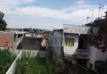 Terreno à venda, 125 m² no jardim morais prado