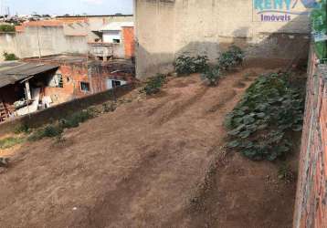 Terrenos para venda em sorocaba no bairro jardim sorocabano