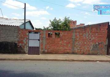 Terrenos para venda em sorocaba no bairro vila eros