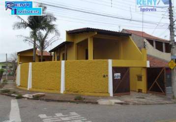 Casas para venda em sorocaba no bairro jardim das flores