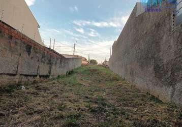 Terrenos para venda em sorocaba no bairro jardim nápoli