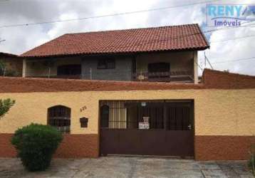 Casas para venda em sorocaba no bairro vila jardini