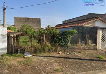 Terrenos para locação em sorocaba no bairro jardim novo horizonte