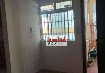 Apartamento para alugar no grajau mil reais