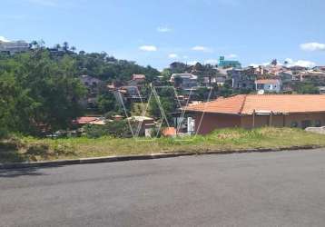 Terreno em condomínio fechado à venda na rua cataldo bove, s/n, colinas do ermitage (sousas), campinas por r$ 480.000