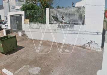 Terreno comercial para alugar no sousas, campinas  por r$ 8.000