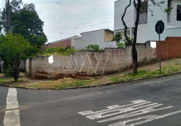 Terreno comercial à venda na vila sônia (sousas), campinas  por r$ 520.000