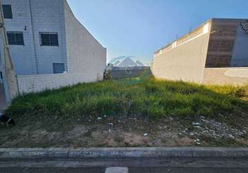 Terreno para venda na avenida walter nardelli em salto/sp