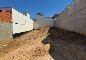 Terreno residencial para venda no jd. taquaral em salto/sp