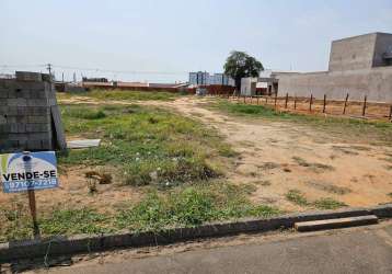 Terreno para venda no condomínio costa das areias em salto/sp