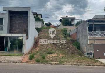 Venda: terreno 300m² em giardino d&amp;apos;italia, itatiba-sp