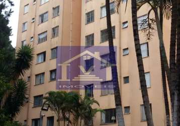 Apartamento para aluguel  com 2 dormitórios no jardim umuarama - sp