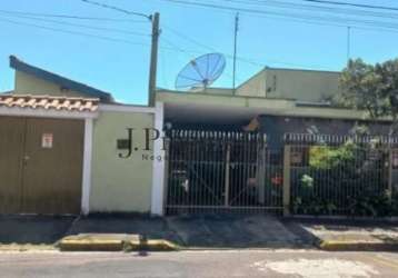 Casa térrea com 02 dormitórios à venda no bairro vila vianelo - jundiaí/sp ref. 21161