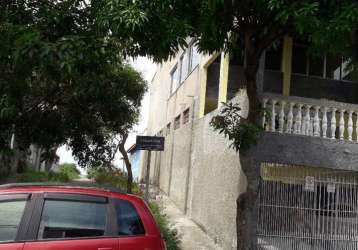 Casa à venda na rua antônio bernardo hemkemeir, campos de são josé, são josé dos campos por r$ 477.000