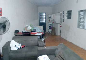 Casa à venda na rua ana paula nunes dutra, 232, campos de são josé, são josé dos campos por r$ 200.000