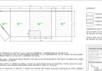 Aluga-se terreno com projeto de galpao 150 m² proximo ao shopping centervale e rodovia presidente dutra.