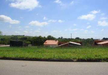 Terreno em bairros em sorocaba