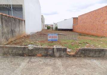 Terreno em bairros em sorocaba