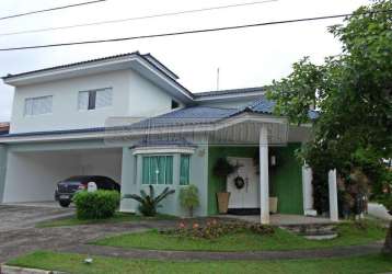 Casa em condomínios em sorocaba