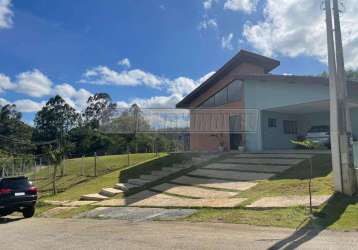 Casa em condomínios em sorocaba