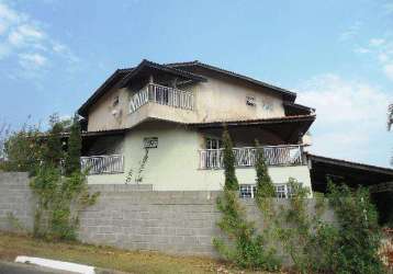 Casa em condomínios em sorocaba