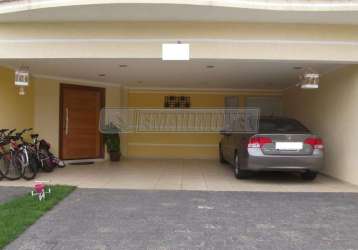 Casa em condomínios em sorocaba