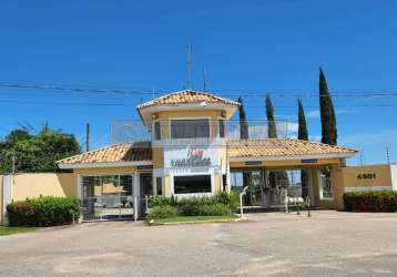 Casa em condomínios em sorocaba